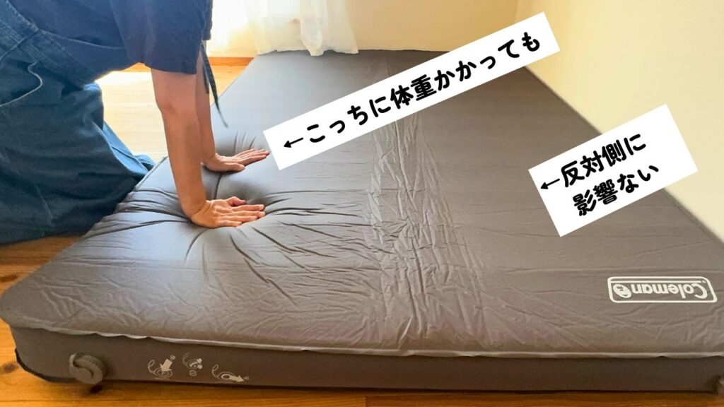 ダブルとシングル比較！】コールマン「キャンパーインフレーターマット 