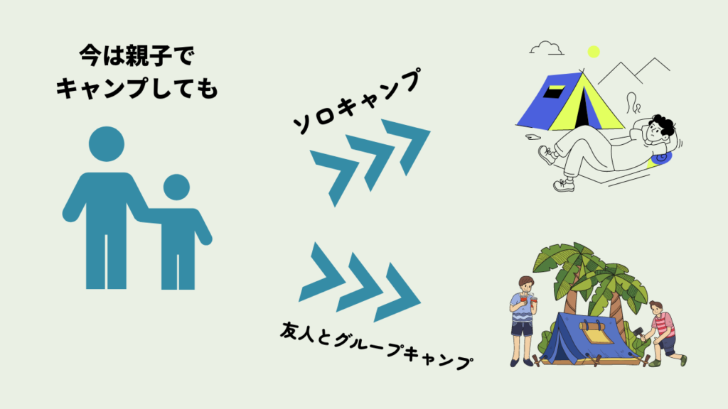 ファミリーキャンプのマットはシングルとダブルどちらが正解？キャンプ歴5年ママキャンパーが答えます